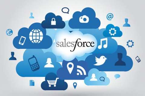 Unleashing Business Potential: Advantages of Salesforce Implementation